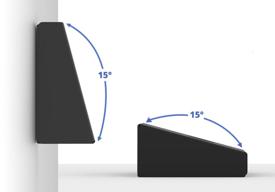 Perfectly Angled